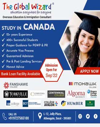Canada The Global Wizard Visa Country